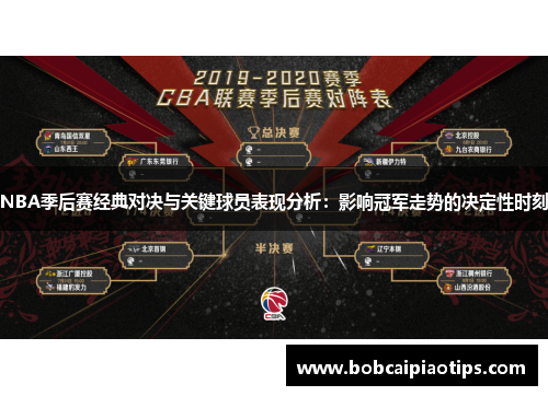 NBA季后赛经典对决与关键球员表现分析：影响冠军走势的决定性时刻