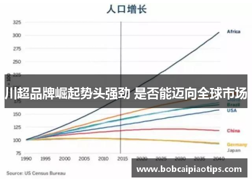 川超品牌崛起势头强劲 是否能迈向全球市场