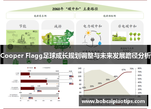 Cooper Flagg足球成长规划调整与未来发展路径分析