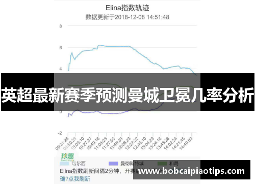英超最新赛季预测曼城卫冕几率分析
